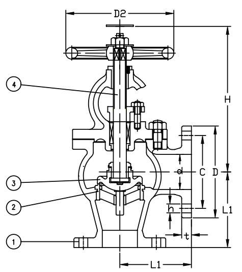 JIS F7320 Marine Cast Steel Angle Globe Valve